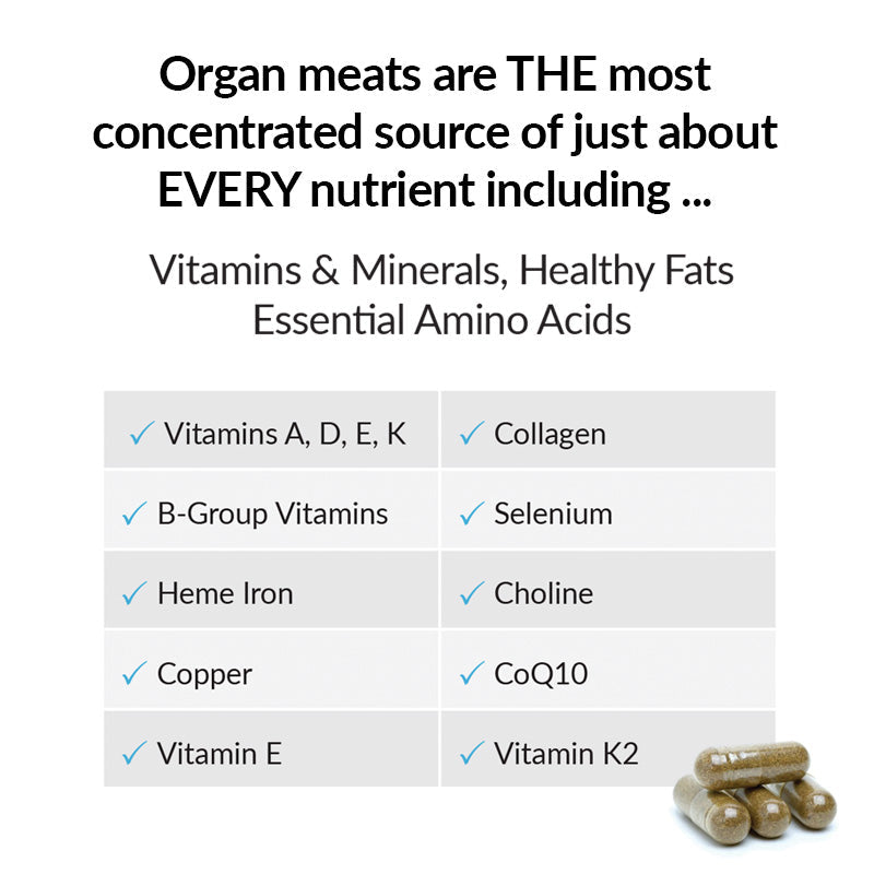 (Ancestoral Nutrition) Primal Multi - Grass Fed Beef Organs 120 Caps