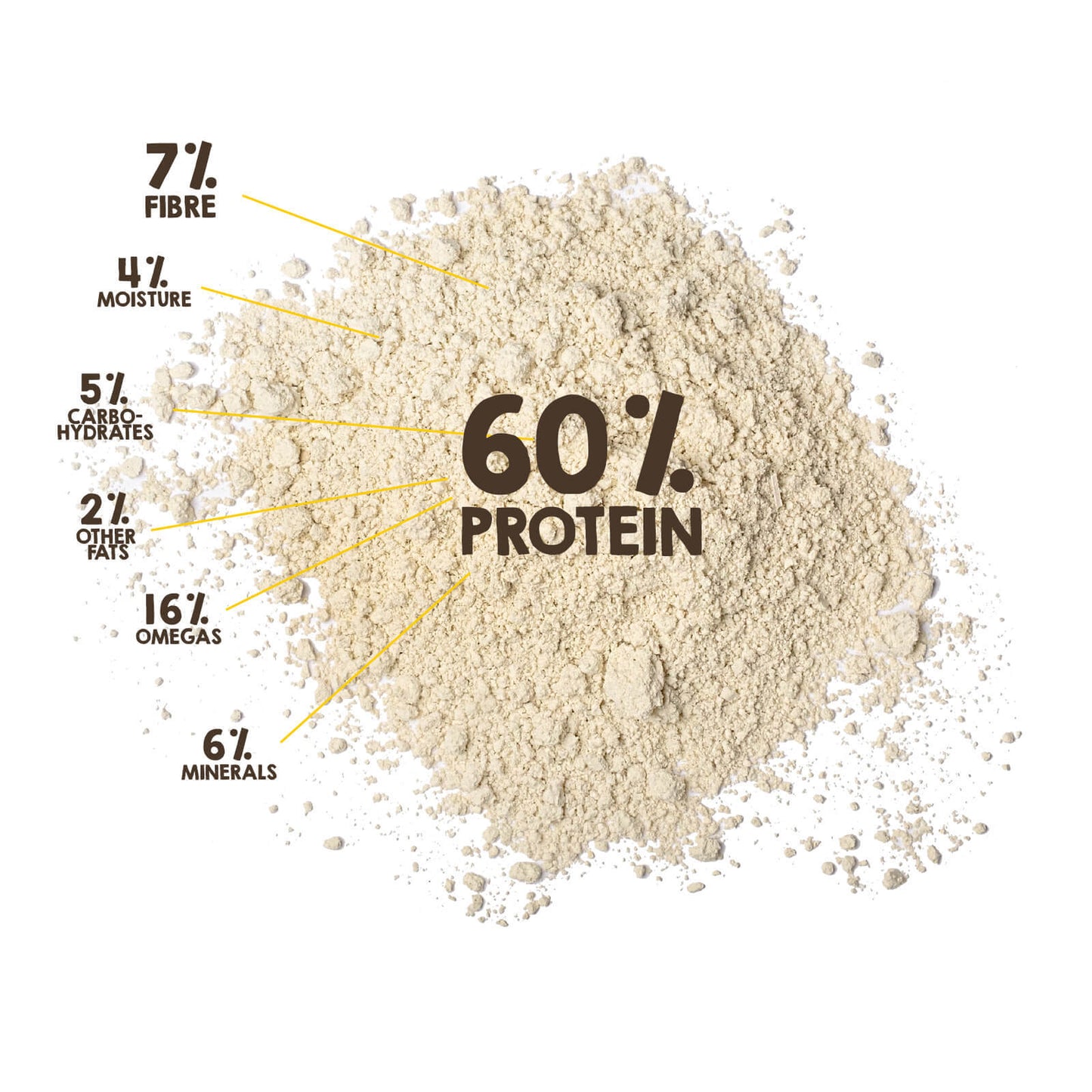 (Hemp Foods Australia) Organic Hemp Gold Protein 900gm